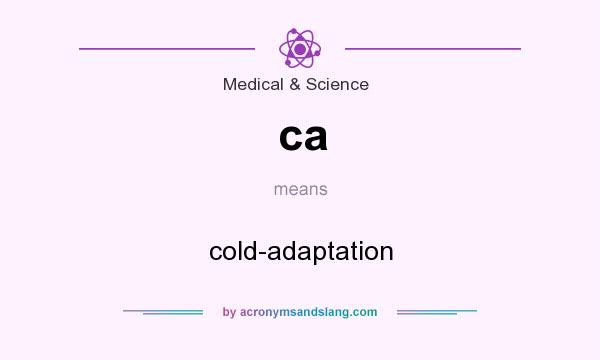 What does ca mean? It stands for cold-adaptation