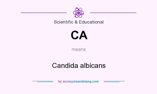 What does CA mean? It stands for Candida albicans