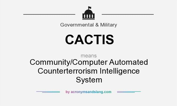 What does CACTIS mean? It stands for Community/Computer Automated Counterterrorism Intelligence System