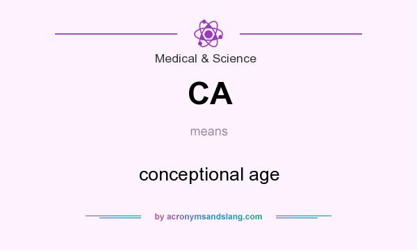 What does CA mean? It stands for conceptional age