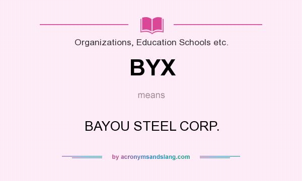 What does BYX mean? It stands for BAYOU STEEL CORP.