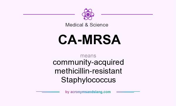 What does CA-MRSA mean? It stands for community-acquired methicillin-resistant Staphylococcus