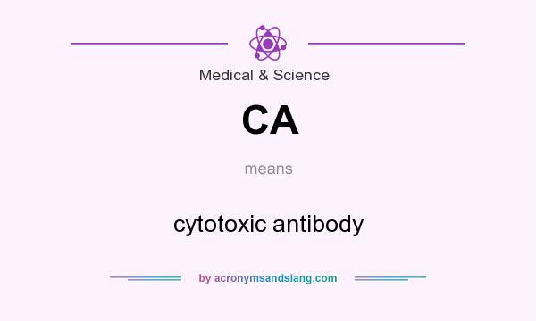 What does CA mean? It stands for cytotoxic antibody