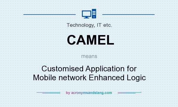What does CAMEL mean? It stands for Customised Application for Mobile network Enhanced Logic