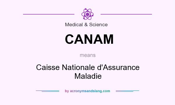 What does CANAM mean? It stands for Caisse Nationale d`Assurance Maladie