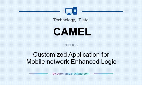 What does CAMEL mean? It stands for Customized Application for Mobile network Enhanced Logic