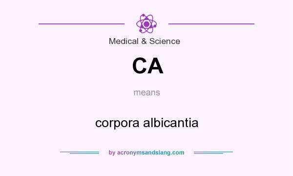 What does CA mean? It stands for corpora albicantia