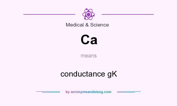 What does Ca mean? It stands for conductance gK