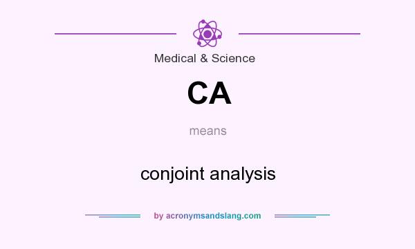 What does CA mean? It stands for conjoint analysis