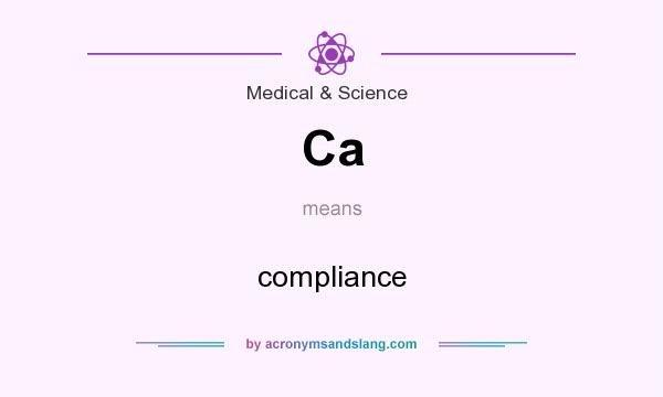 What does Ca mean? It stands for compliance
