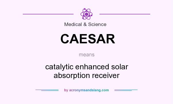 What does CAESAR mean? It stands for catalytic enhanced solar absorption receiver