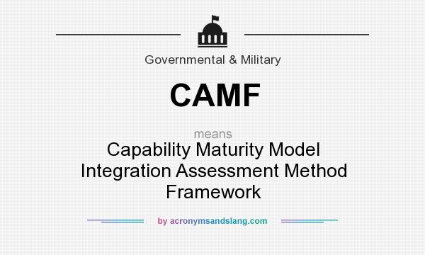What does CAMF mean? It stands for Capability Maturity Model Integration Assessment Method Framework