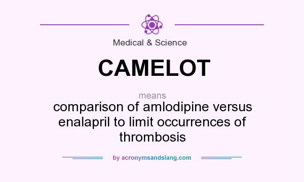What does CAMELOT mean? It stands for comparison of amlodipine versus enalapril to limit occurrences of thrombosis
