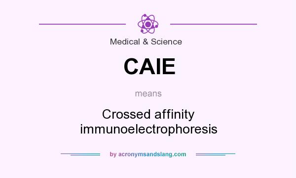 What does CAIE mean? It stands for Crossed affinity immunoelectrophoresis