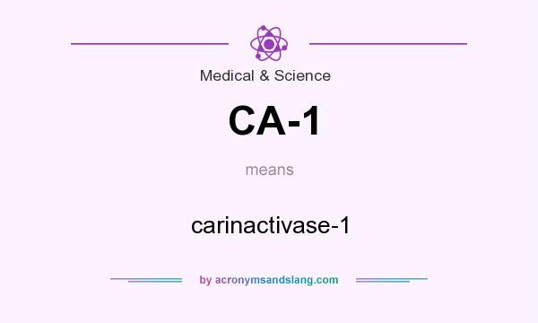What does CA-1 mean? It stands for carinactivase-1