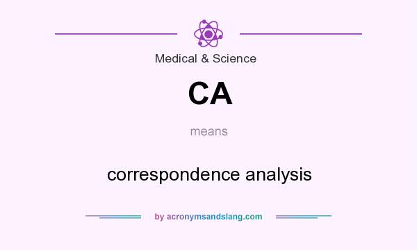 What does CA mean? It stands for correspondence analysis