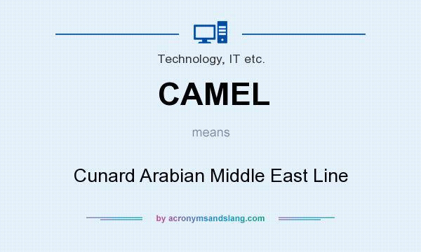 What does CAMEL mean? It stands for Cunard Arabian Middle East Line
