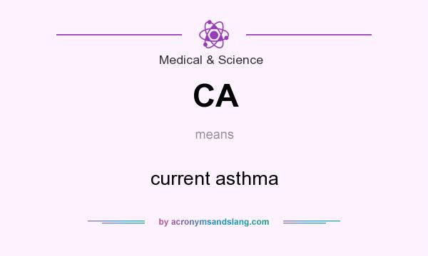 What does CA mean? It stands for current asthma