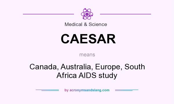 What does CAESAR mean? It stands for Canada, Australia, Europe, South Africa AIDS study