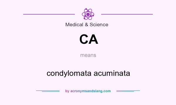 What does CA mean? It stands for condylomata acuminata