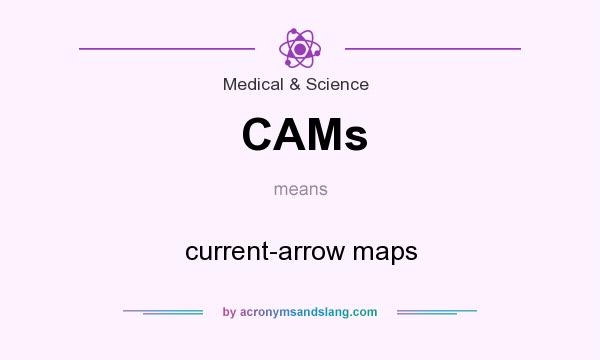 What does CAMs mean? It stands for current-arrow maps