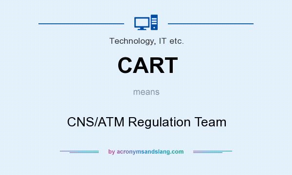 What does CART mean? It stands for CNS/ATM Regulation Team