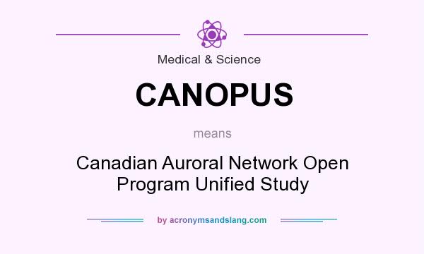 What does CANOPUS mean? It stands for Canadian Auroral Network Open Program Unified Study