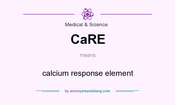 What does CaRE mean? It stands for calcium response element