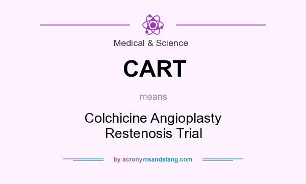 What does CART mean? It stands for Colchicine Angioplasty Restenosis Trial