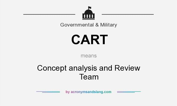 What does CART mean? It stands for Concept analysis and Review Team