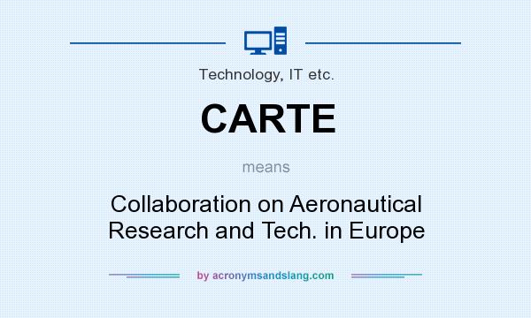 What does CARTE mean? It stands for Collaboration on Aeronautical Research and Tech. in Europe