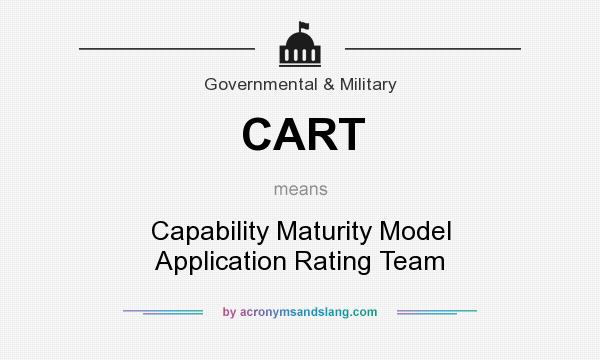 What does CART mean? It stands for Capability Maturity Model Application Rating Team