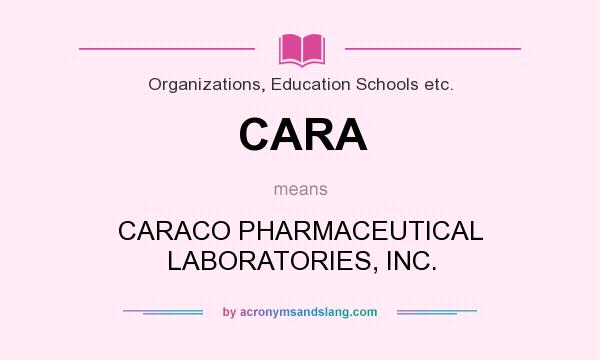 What does CARA mean? It stands for CARACO PHARMACEUTICAL LABORATORIES, INC.