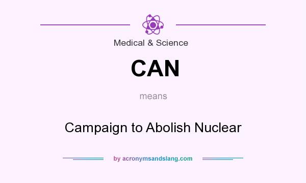 What does CAN mean? It stands for Campaign to Abolish Nuclear