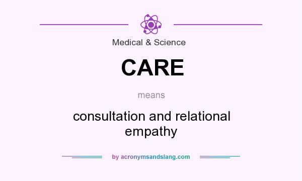 What does CARE mean? It stands for consultation and relational empathy