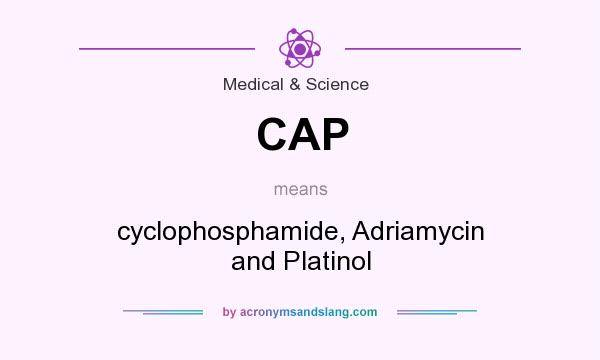 What does CAP mean? It stands for cyclophosphamide, Adriamycin and Platinol