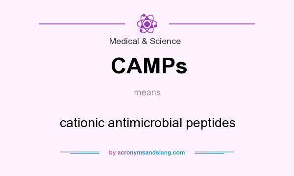 What does CAMPs mean? It stands for cationic antimicrobial peptides