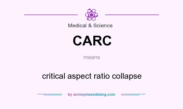 What does CARC mean? It stands for critical aspect ratio collapse