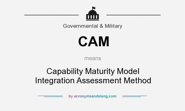 What does CAM mean? It stands for Capability Maturity Model Integration Assessment Method