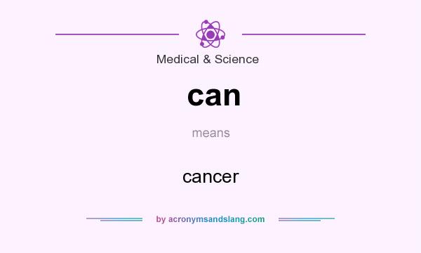 What does can mean? It stands for cancer