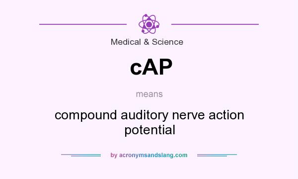 What does cAP mean? It stands for compound auditory nerve action potential