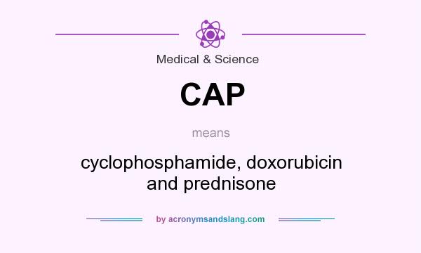 What does CAP mean? It stands for cyclophosphamide, doxorubicin and prednisone