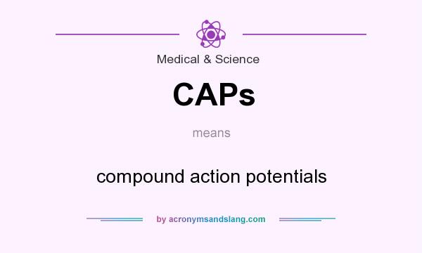 What does CAPs mean? It stands for compound action potentials
