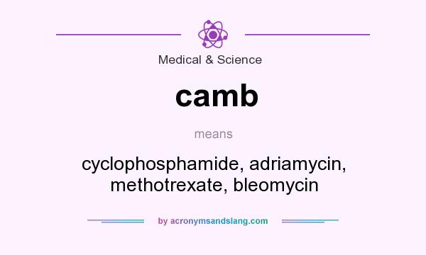 What does camb mean? It stands for cyclophosphamide, adriamycin, methotrexate, bleomycin
