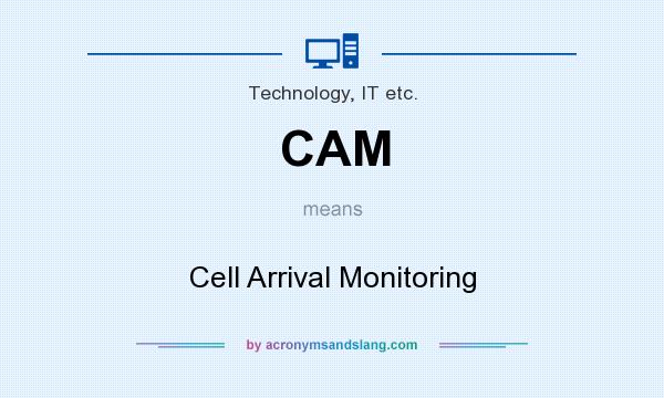 What does CAM mean? It stands for Cell Arrival Monitoring