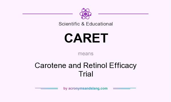 What does CARET mean? It stands for Carotene and Retinol Efficacy Trial
