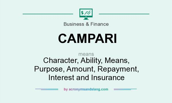 What does CAMPARI mean? It stands for Character, Ability, Means, Purpose, Amount, Repayment, Interest and Insurance