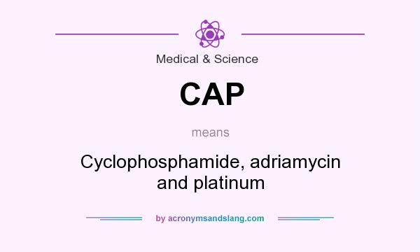 What does CAP mean? It stands for Cyclophosphamide, adriamycin and platinum