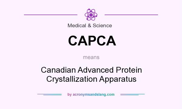 What does CAPCA mean? It stands for Canadian Advanced Protein Crystallization Apparatus