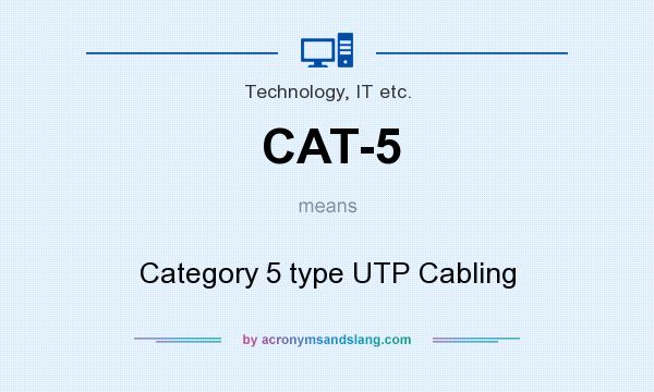 What does CAT-5 mean? It stands for Category 5 type UTP Cabling